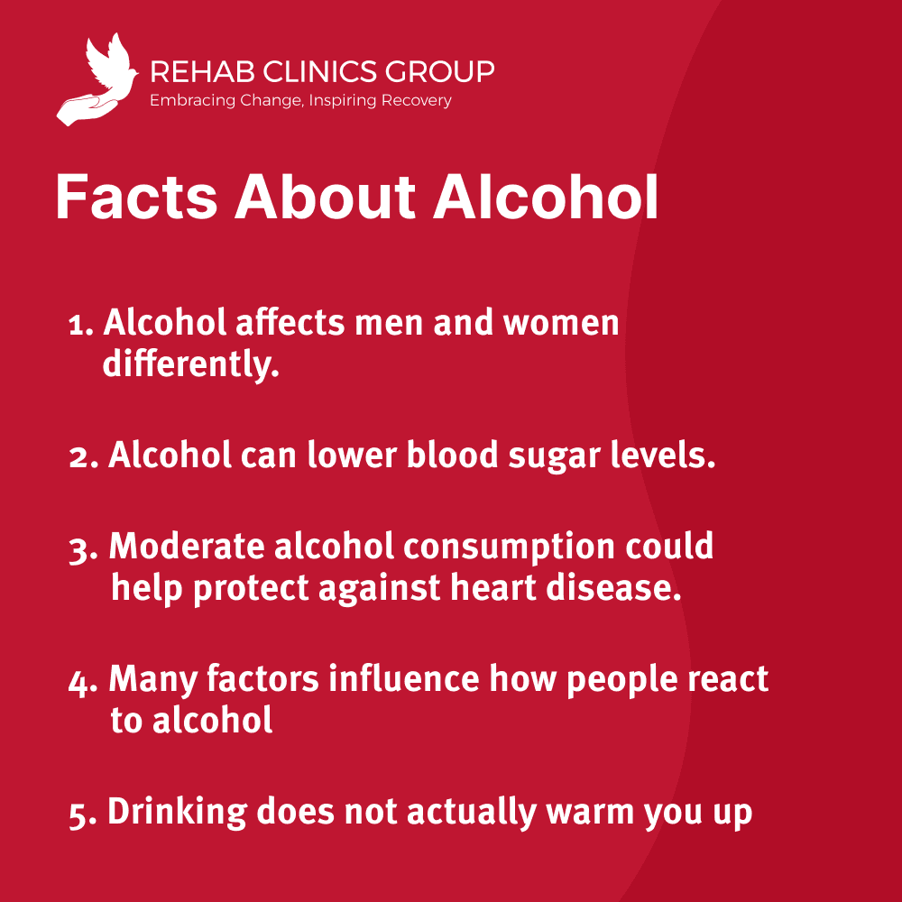 Facts about alcohol