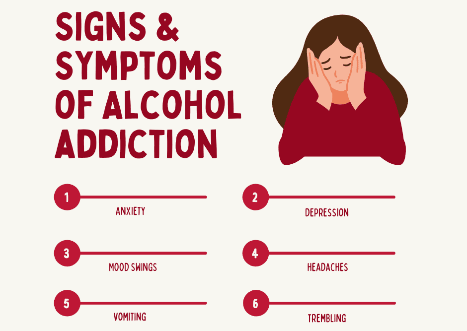 Signs and Symptoms of Alcohol Addiction