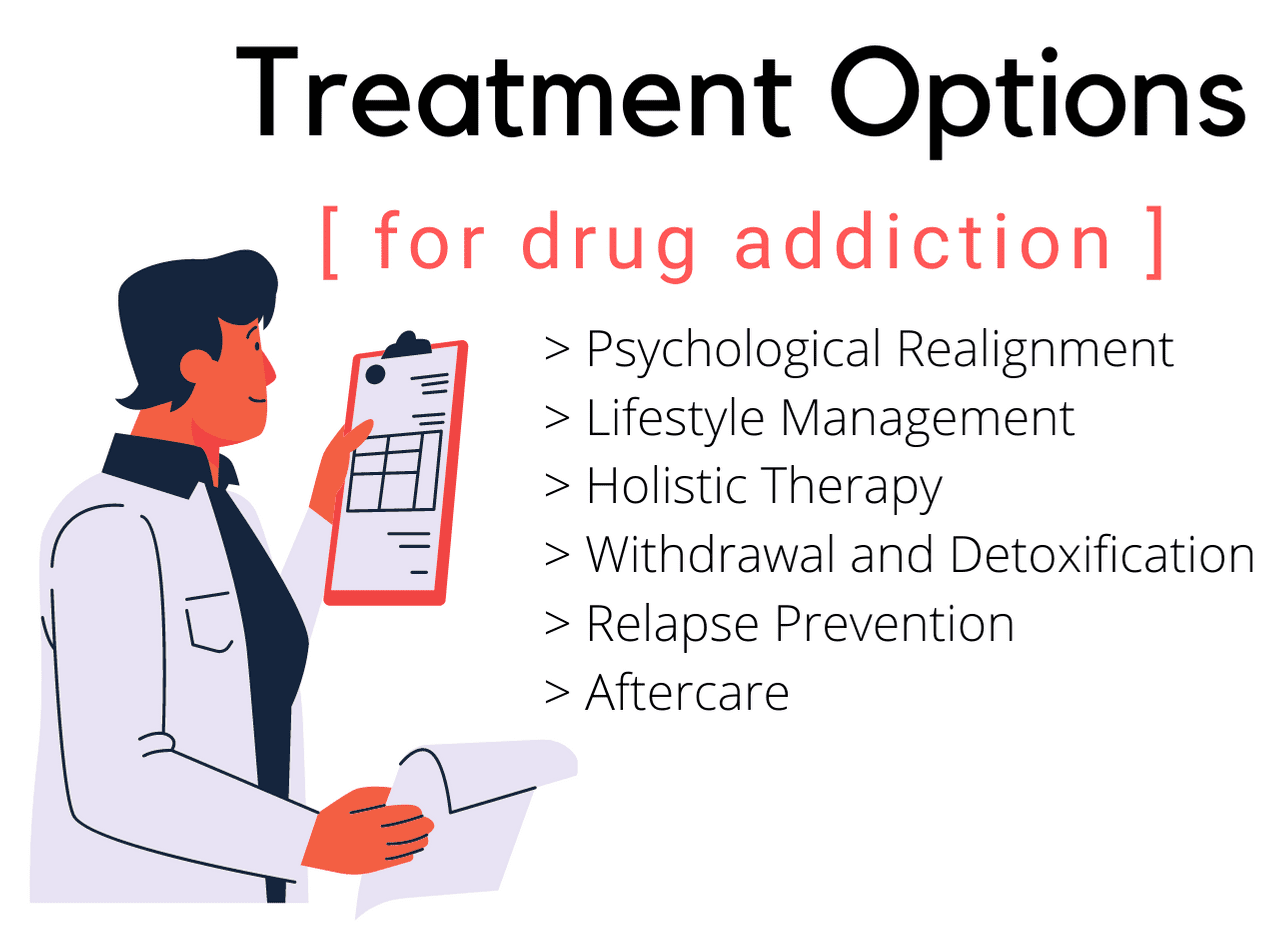 Treatment Options