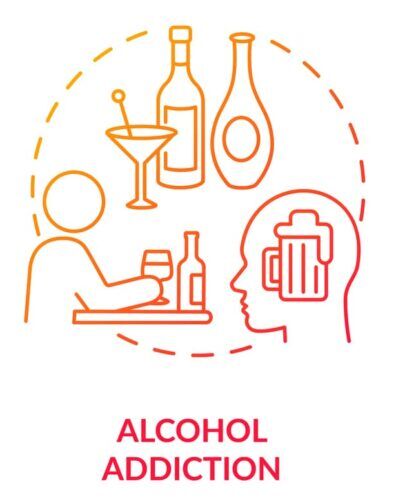 What is alcohol addiction?